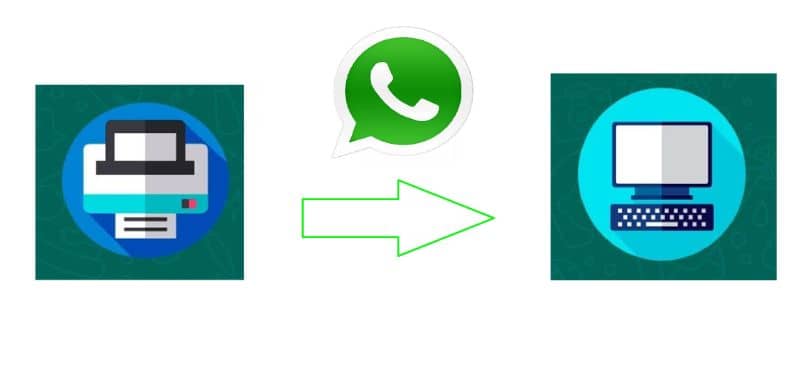 imprimir mensajes de WhatsApp