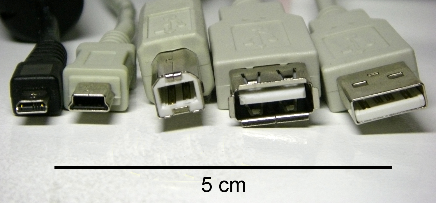 Tipos de cables USB