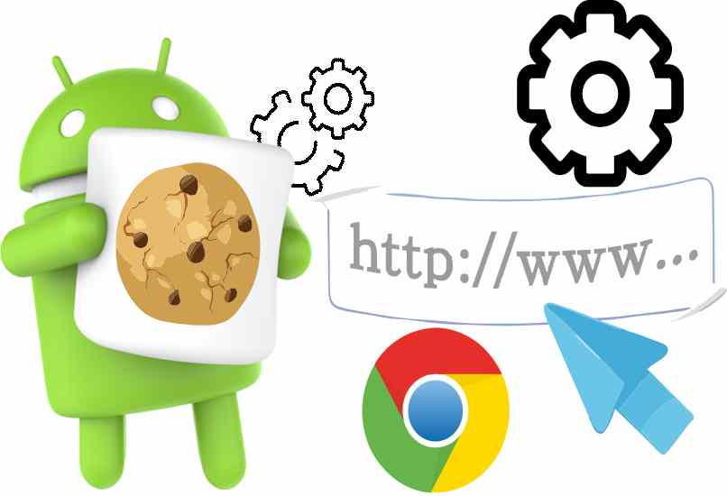 configurar cookies en android