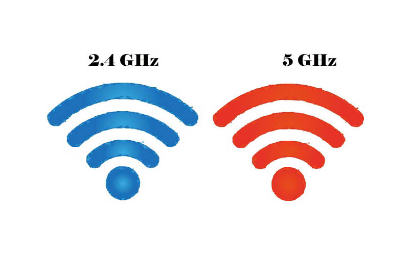 beneficios de conectarse a una red de 5 ghz