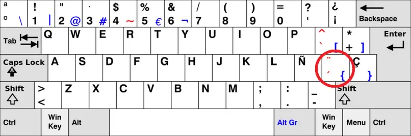 acentos de teclado