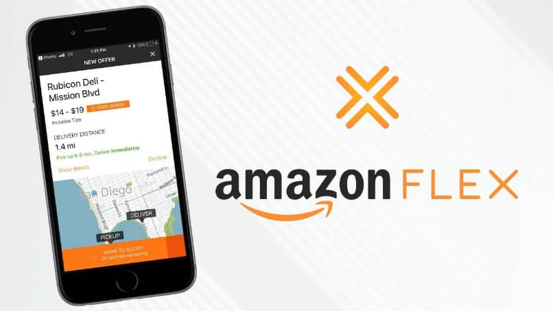 ¿Vale la pena trabajar para Amazon Flex?  ¿Es rentable para mí lo que gano?