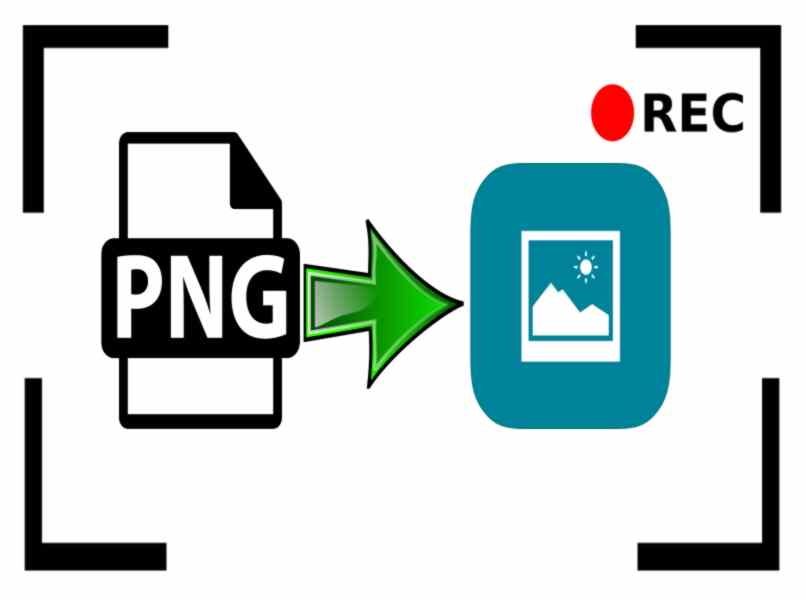 Cómo abrir un archivo en formato PNG sin errores ni dificultades
