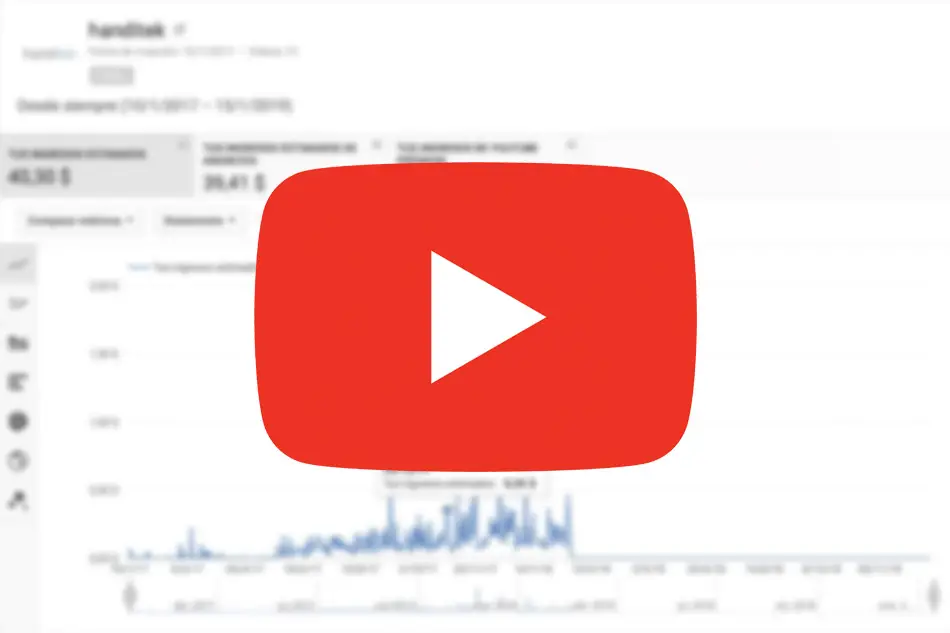 Vea lo que YouTube está pagando por un millón de visitas en 2019