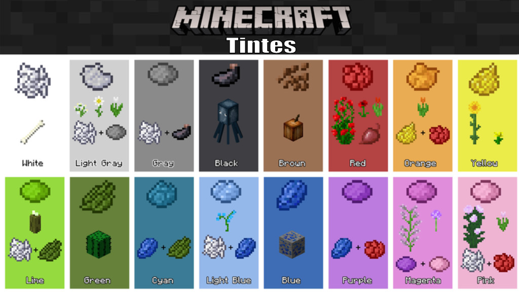 Cómo hacer o conseguir todo rojo en Minecraft: punta marrón, verde, morada, etc.