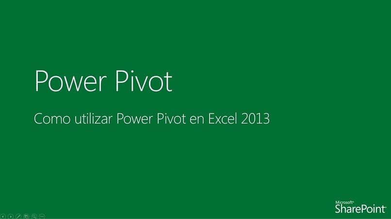 Cómo instalar el complemento Power Pivot en Excel - Descargar Power Pivot (ejemplo)