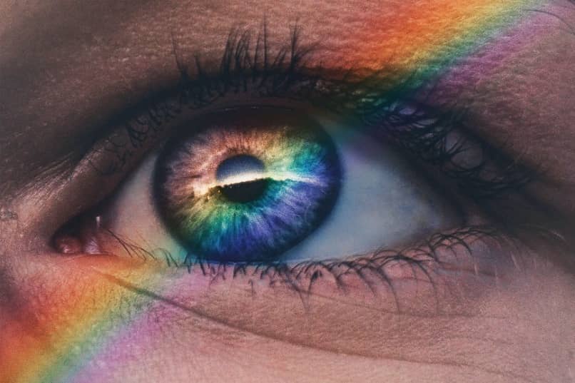 ¿Cuál es el filtro que cambia el color de tus ojos en Instagram?  |  Foto perfecta
