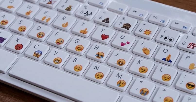 Cómo crear y agregar fácilmente emoticonos o emojis en Microsoft Word (ejemplo)