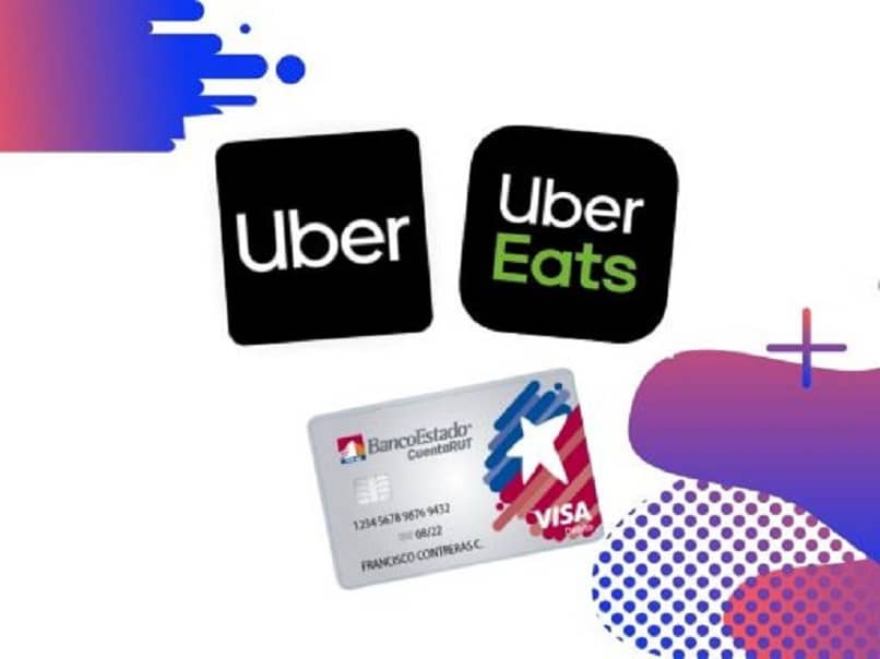 Cómo pagar a Uber con la cuenta de tarjeta de crédito RUT: métodos de pago de Uber