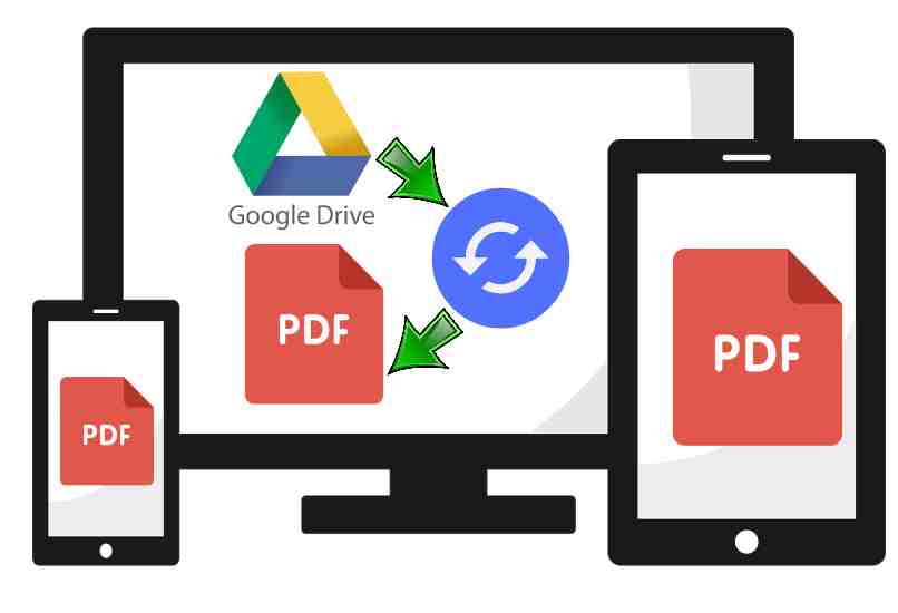convertir archivos a pdf desde google drive